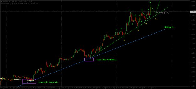 Click to Enlarge

Name: EURUSDM15b.png
Size: 34 KB