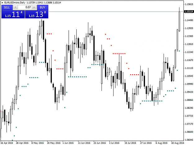 Click to Enlarge

Name: eurusdmicro-d1-trading-point-of-2.png
Size: 38 KB