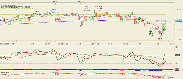 Click to Enlarge

Name: ey.png
Size: 57 KB
