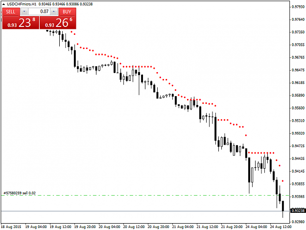 Click to Enlarge

Name: usdchfmicro-h1-trading-point-of.png
Size: 28 KB