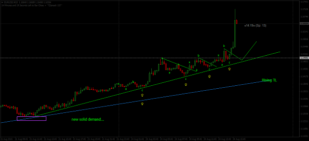 Click to Enlarge

Name: EURUSDM15d.png
Size: 28 KB