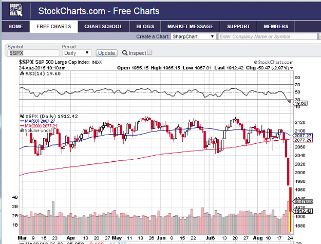 Click to Enlarge

Name: S&P2.PNG
Size: 56 KB