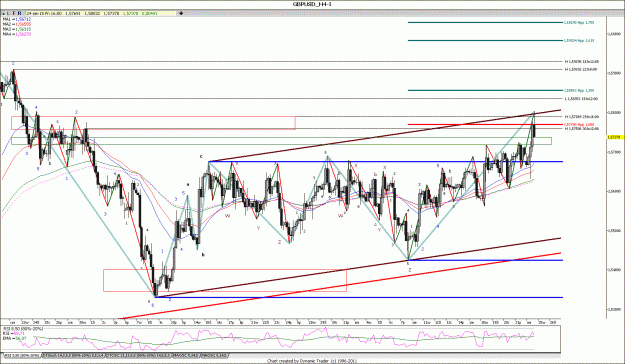 Click to Enlarge

Name: GBPUSD_H4.gif
Size: 221 KB