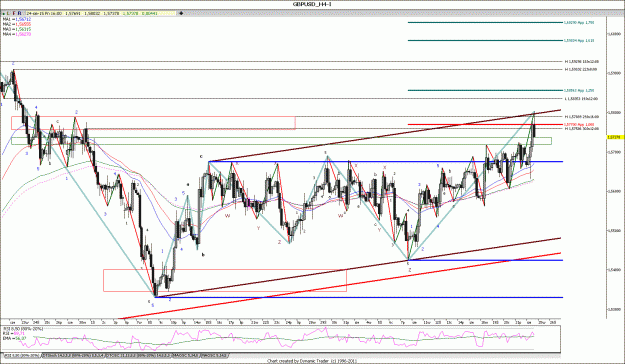 Click to Enlarge

Name: GBPUSD_H4.gif
Size: 221 KB