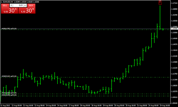 Click to Enlarge

Name: eurusd-h4-international-capital-markets.png
Size: 24 KB