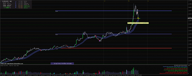 Click to Enlarge

Name: EURUSDM5 retrace, 23.8..png
Size: 57 KB