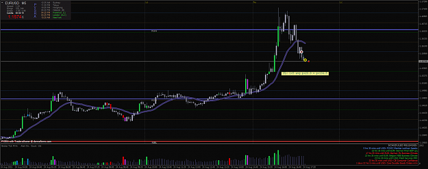Click to Enlarge

Name: EURUSDM5 TVT20 short 23.8..png
Size: 51 KB