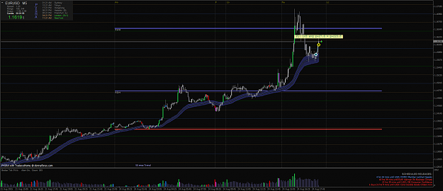 Click to Enlarge

Name: EURUSDM5 TVT20 long 23.8..png
Size: 58 KB