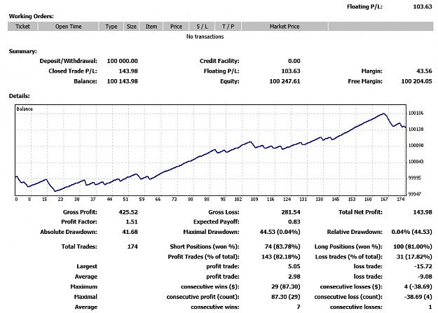 Click to Enlarge

Name: TP7.5 SL17.5 REPORT 17-21AUGUST.jpg
Size: 136 KB