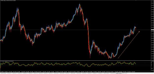 Click to Enlarge

Name: GBPJPY-W.jpg
Size: 781 KB