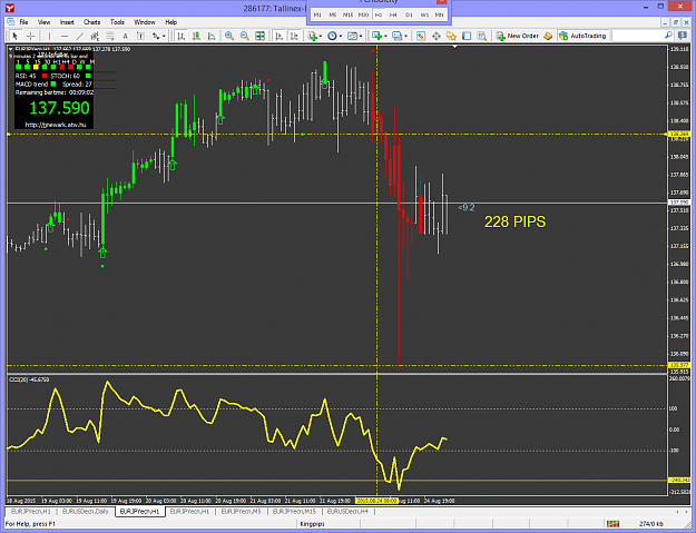 Click to Enlarge

Name: EURJPY 1 HOUR.png
Size: 70 KB