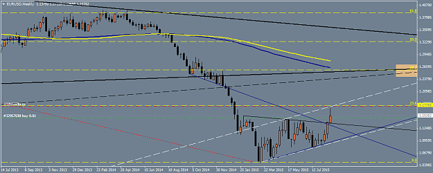Click to Enlarge

Name: EURUSDWeekly.png
Size: 30 KB
