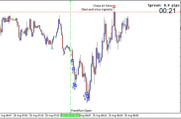 Click to Enlarge

Name: GBPUSD2508.png
Size: 12 KB