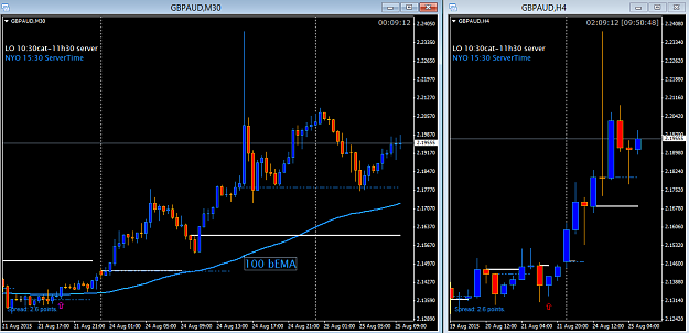 Click to Enlarge

Name: GBPAUD 30min+4hr strategy 25-08-2015.png
Size: 32 KB