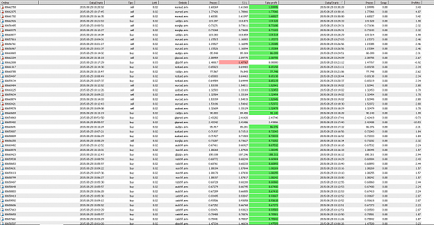 Click to Enlarge

Name: Schermata 2015-08-25 alle 09.43.25.png
Size: 135 KB