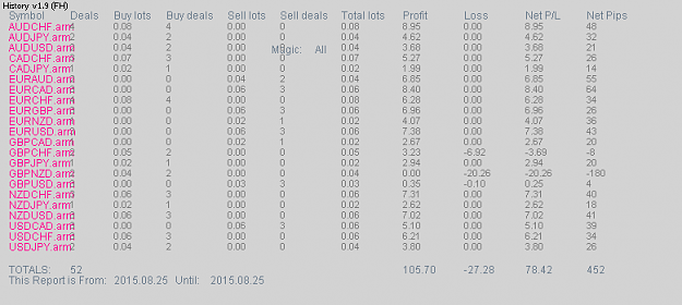 Click to Enlarge

Name: Schermata 2015-08-25 alle 09.49.14.png
Size: 29 KB