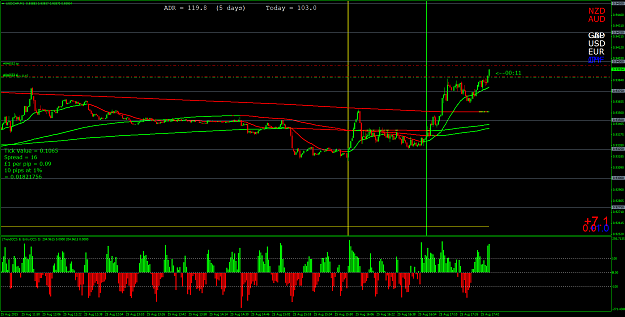 Click to Enlarge

Name: USDCHFM1 2nd trade.png
Size: 76 KB