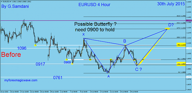 Click to Enlarge

Name: 80  EURUSD  H4   07-30-15  Before ( Butterfly ).png
Size: 43 KB
