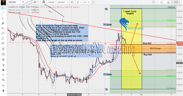 Click to Enlarge

Name: gold.png
Size: 241 KB