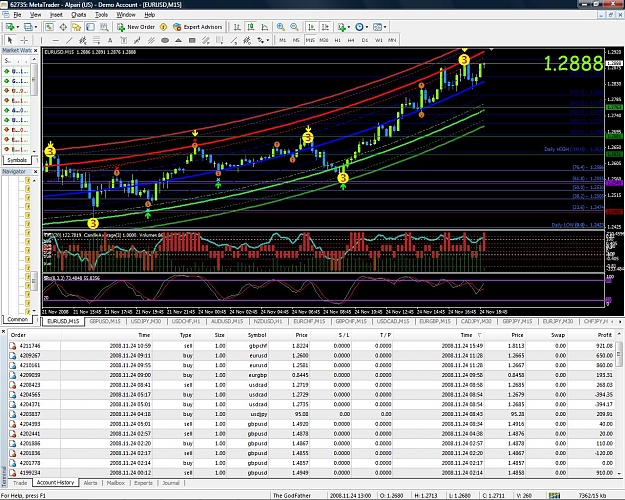 Click to Enlarge

Name: Godfather_trades112408.jpg
Size: 306 KB