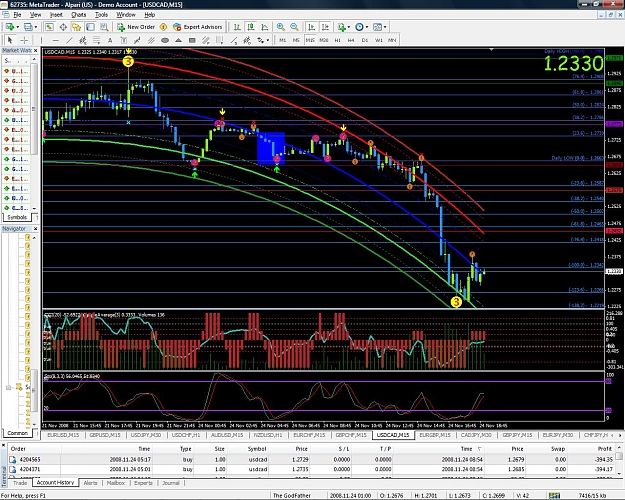 Click to Enlarge

Name: usdcad1124.jpg
Size: 283 KB