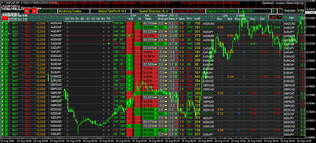 Click to Enlarge

Name: cadchf-m5-fxopen-investments-inc.png
Size: 171 KB