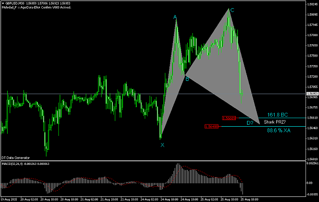 Click to Enlarge

Name: forexfactory GBPUSDM30 (3).png
Size: 40 KB