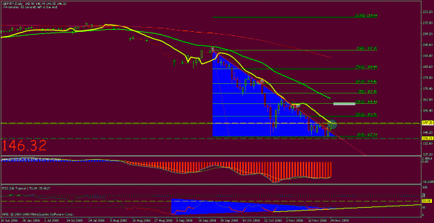 Click to Enlarge

Name: daily chart.gif
Size: 20 KB