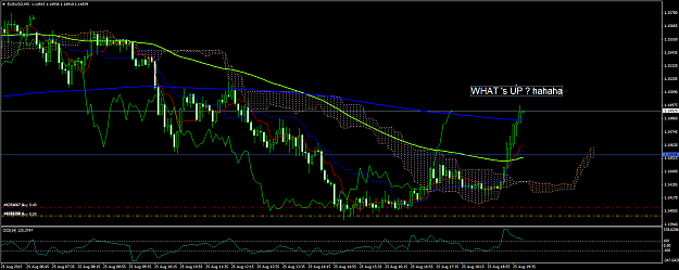 Click to Enlarge

Name: eurusd-m5-global-derivative-markets.png
Size: 67 KB