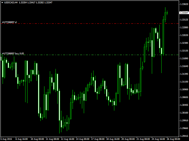 Click to Enlarge

Name: USDCADH4 26815.png
Size: 35 KB