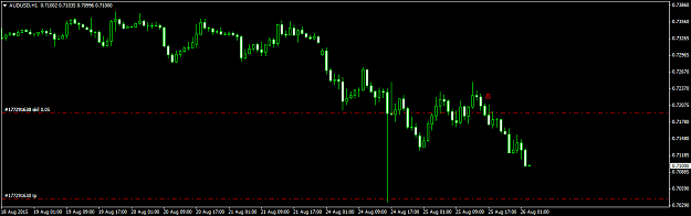 Click to Enlarge

Name: AUDUSDH1 26815.png
Size: 25 KB