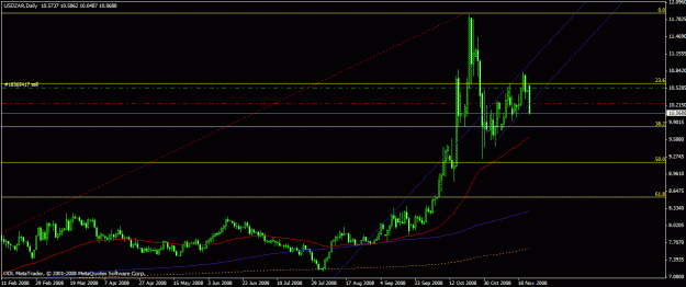 Click to Enlarge

Name: usdzardaily.gif
Size: 19 KB