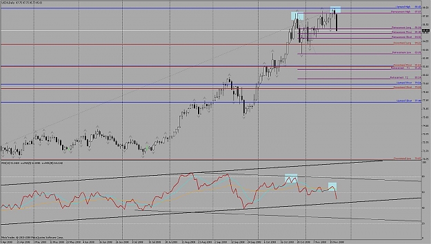 Click to Enlarge

Name: nov 24 divergence.jpg
Size: 155 KB