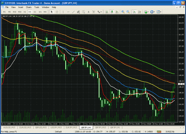 Click to Enlarge

Name: trendline reached.gif
Size: 52 KB