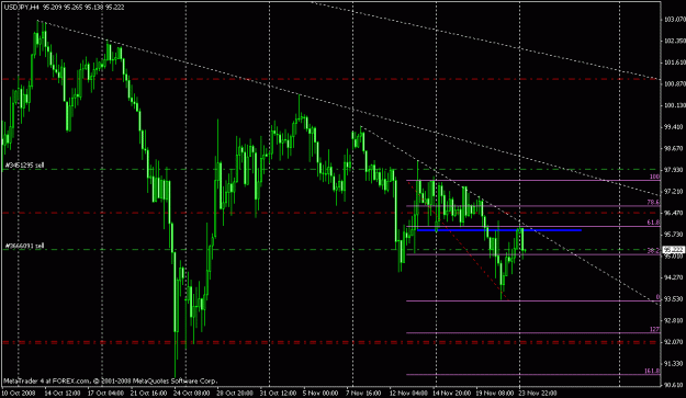 Click to Enlarge

Name: usdjpy.gif
Size: 20 KB