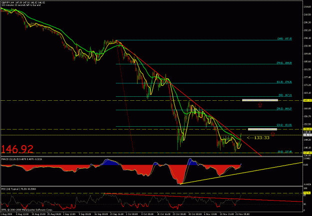 Click to Enlarge

Name: 4hr chart.gif
Size: 28 KB