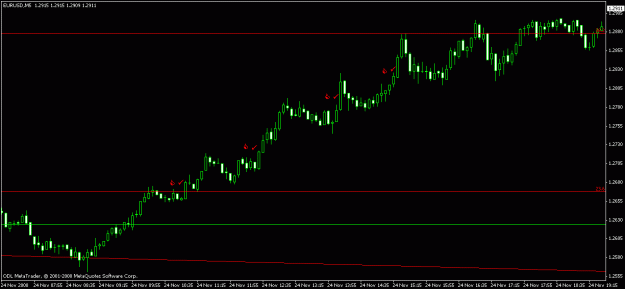 Click to Enlarge

Name: chart3.gif
Size: 11 KB