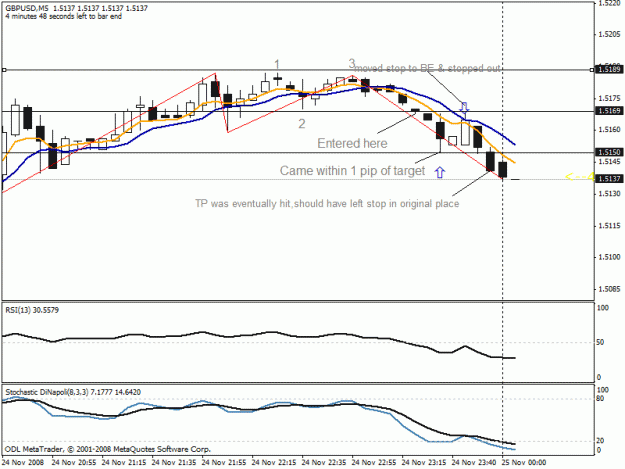 Click to Enlarge

Name: gbp-short-stop@be.gif
Size: 19 KB