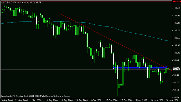 Click to Enlarge

Name: usd_jpy daily ppz.gif
Size: 9 KB