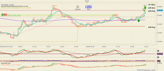Click to Enlarge

Name: uch15a.png
Size: 53 KB