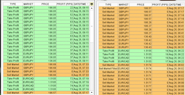 Click to Enlarge

Name: today trades  aa.GIF
Size: 136 KB