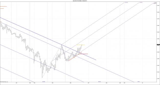 Click to Enlarge

Name: $USDCHF (60 Min)  8_26_2015.jpg
Size: 193 KB
