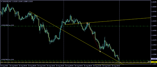Click to Enlarge

Name: EURUSDM15.png
Size: 24 KB