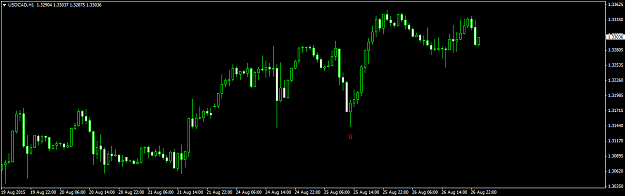 Click to Enlarge

Name: USDCADH1 27815.png
Size: 26 KB