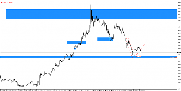 Click to Enlarge

Name: eurusd-m30-ironfx-financial-services.png
Size: 65 KB