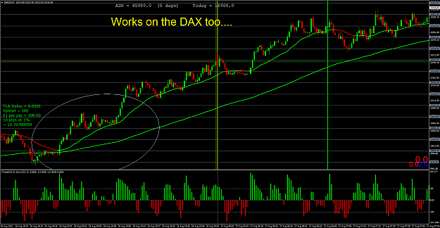 Click to Enlarge

Name: Works on DAX too.png
Size: 82 KB