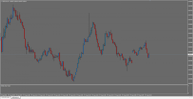 Click to Enlarge

Name: NZDCAD.png
Size: 22 KB