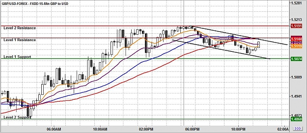 Click to Enlarge

Name: chart.jpg
Size: 134 KB