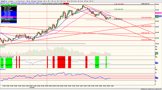 Click to Enlarge

Name: gbpjpy114.png
Size: 186 KB
