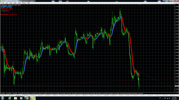 Click to Enlarge

Name: graph1.png
Size: 146 KB